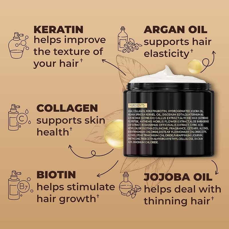 Collagen Hair Mask with argan oil, keratin, biotin and jojoba oil