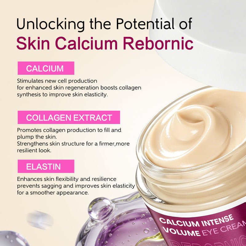 Calcium Eye Cream featuring calcium, collagen extract and elastin ingredients