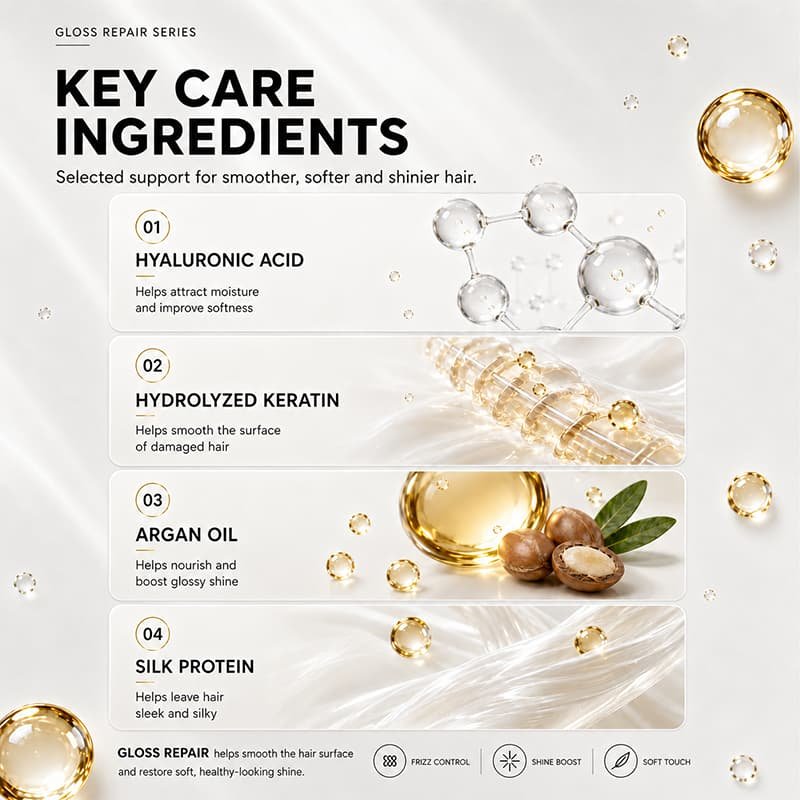 Gloss Repair Hair Treatment ingredients including hyaluronic acid, hydrolyzed keratin, argan oil and silk protein